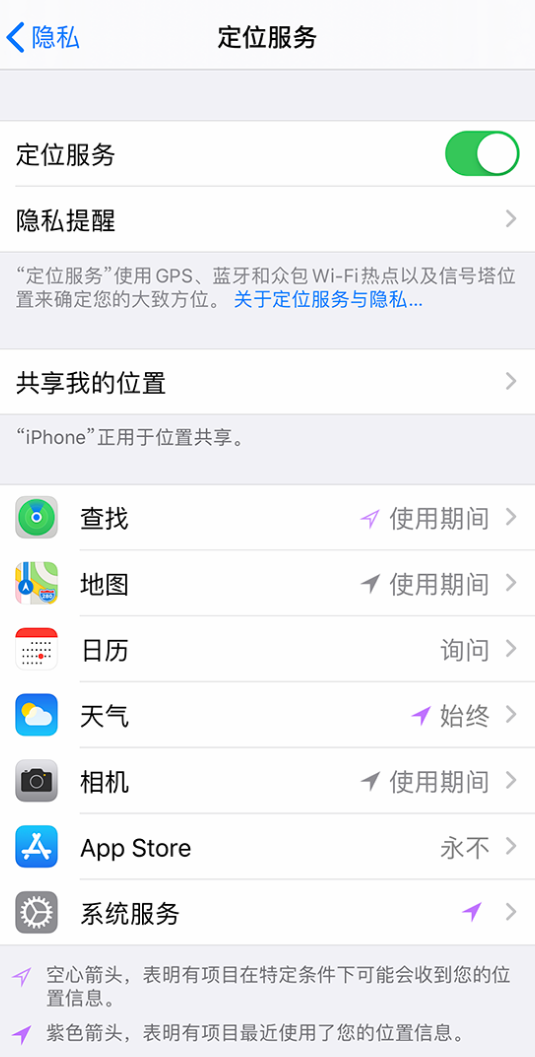 蒋湖农场苹果手机维修分享iPhone 状态栏中时间显示为蓝色图标是什么情况 